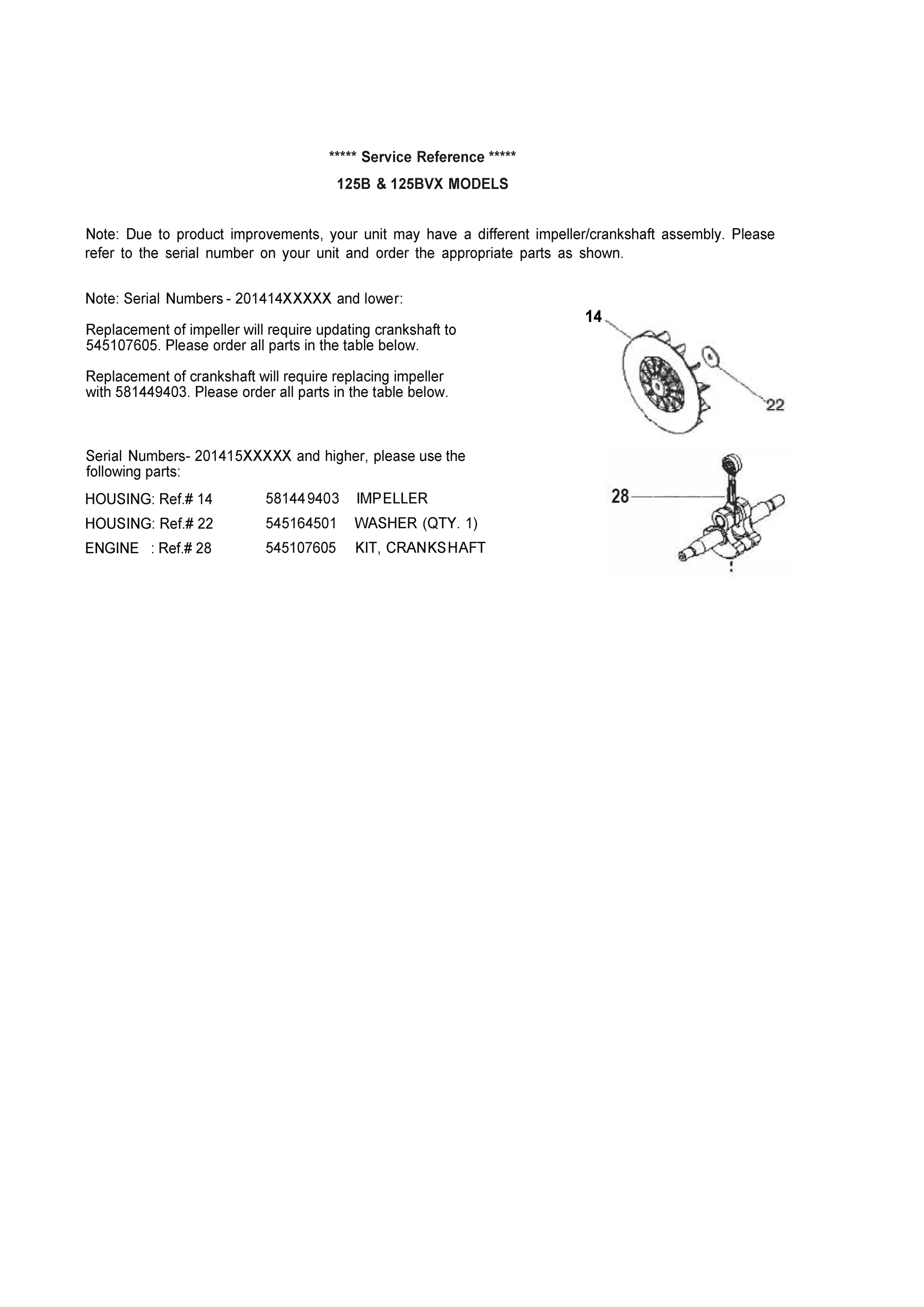 Wartungsreferenz 2