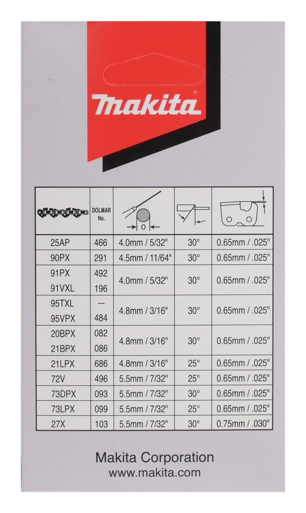 Makita Produktbild
