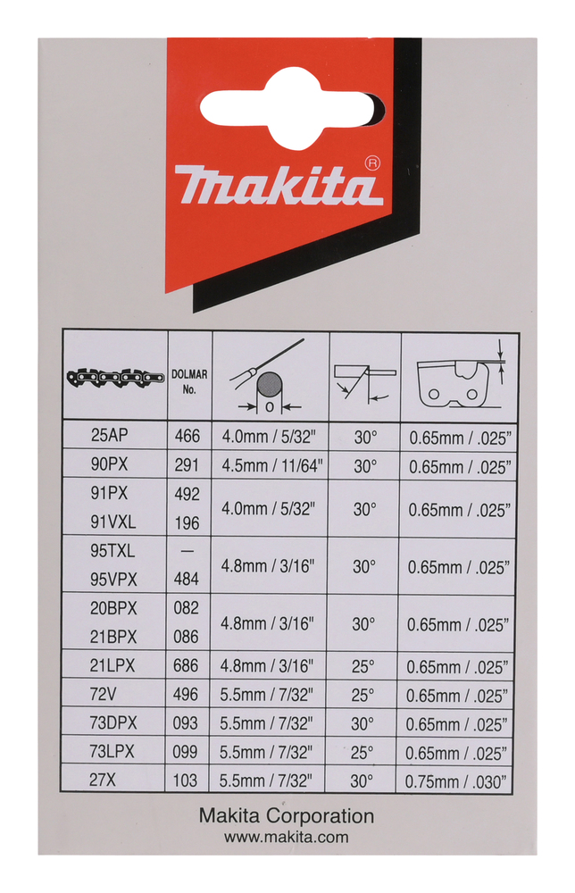 Makita Produktbild