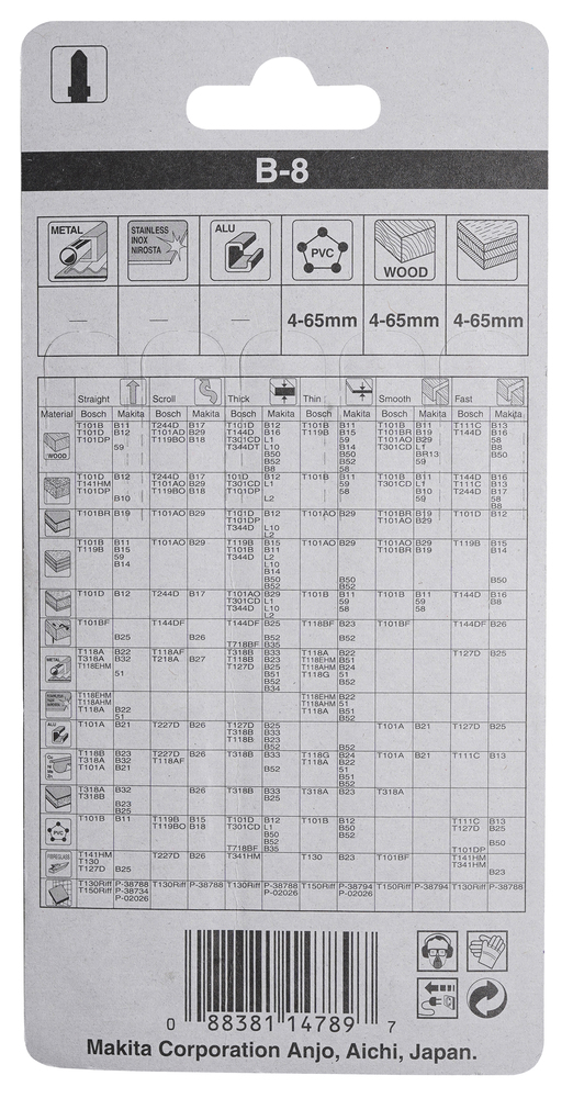 Makita Produktbild