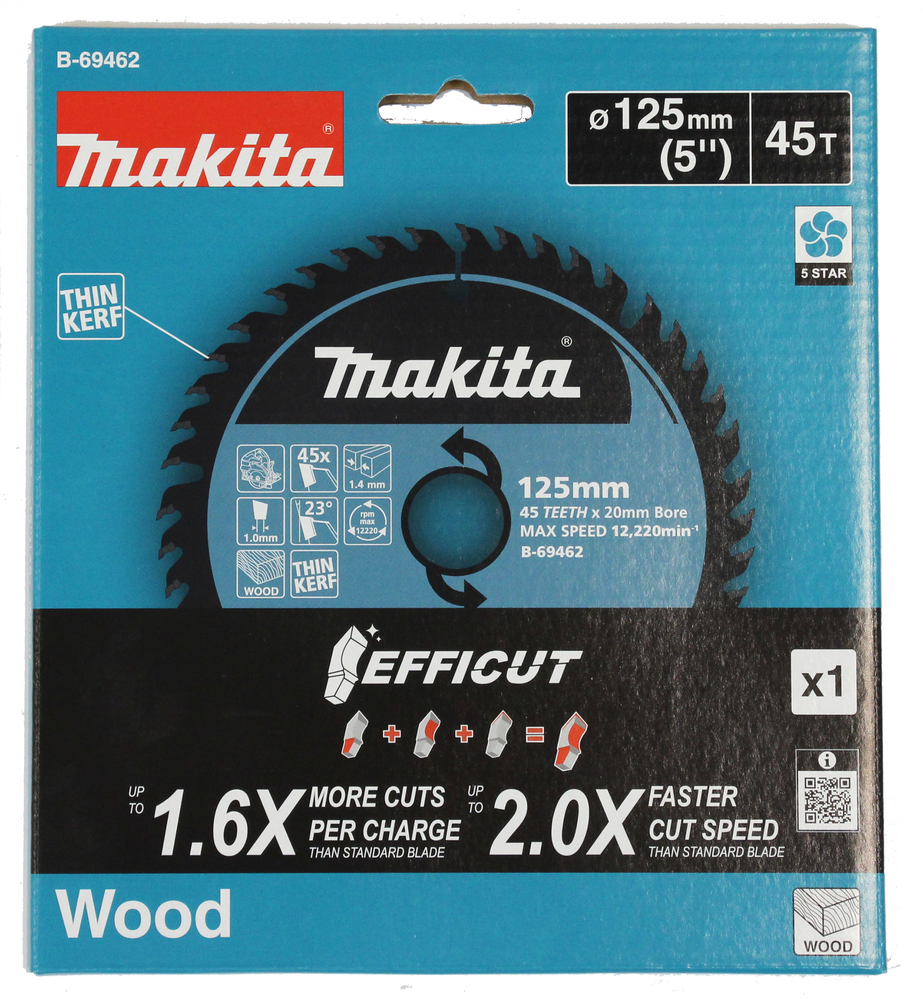 Makita Produktbild