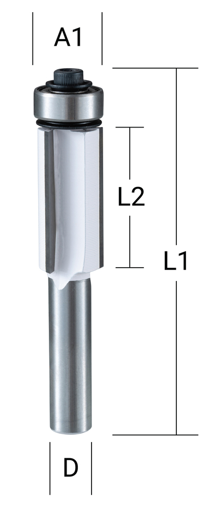 Makita Produktbild