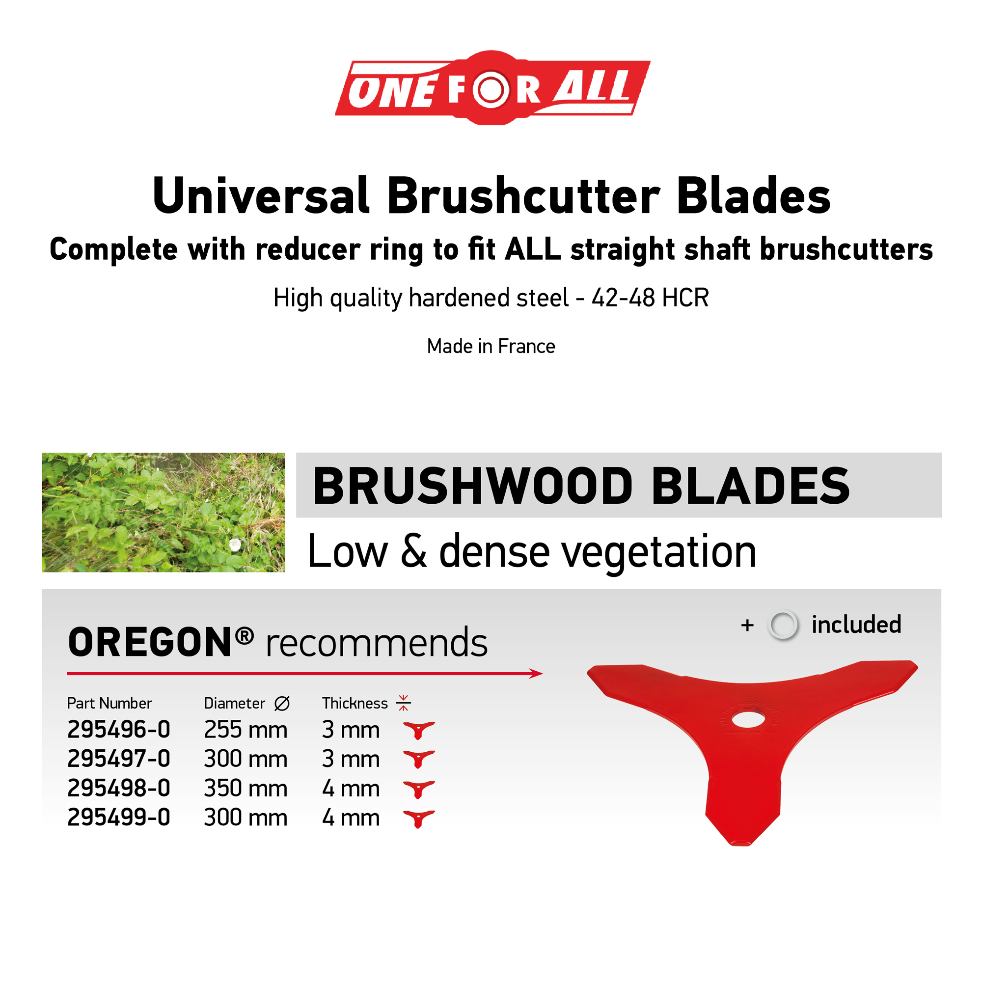 Oregon Produktbild