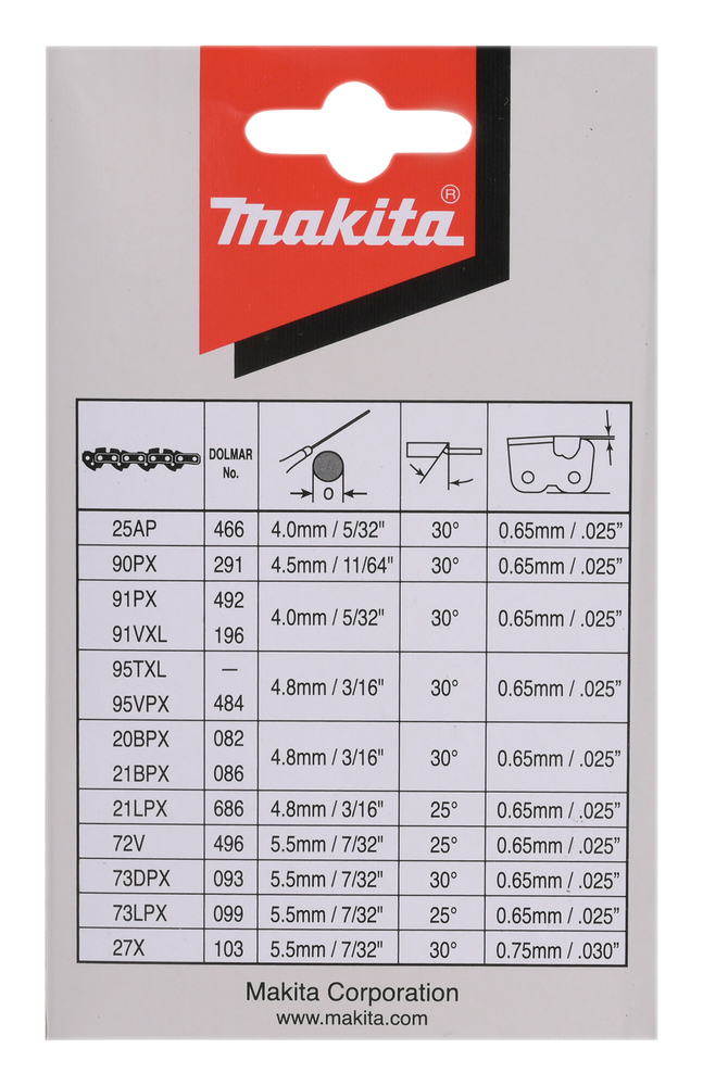 Makita Produktbild