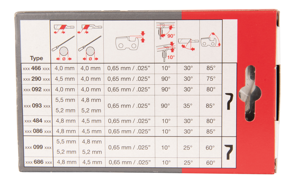 Makita Produktbild