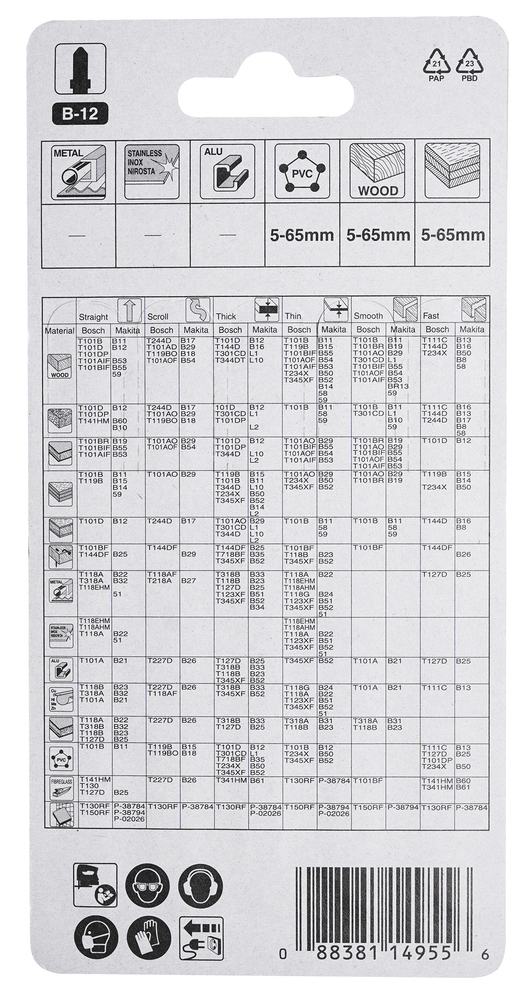 Makita Produktbild