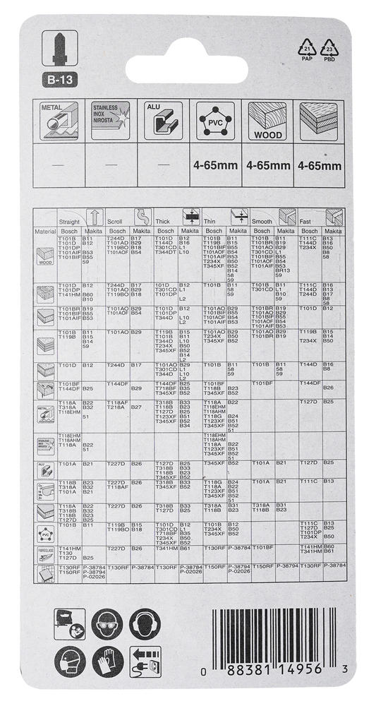 Makita Produktbild