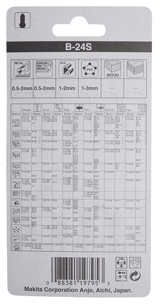 Makita Produktbild