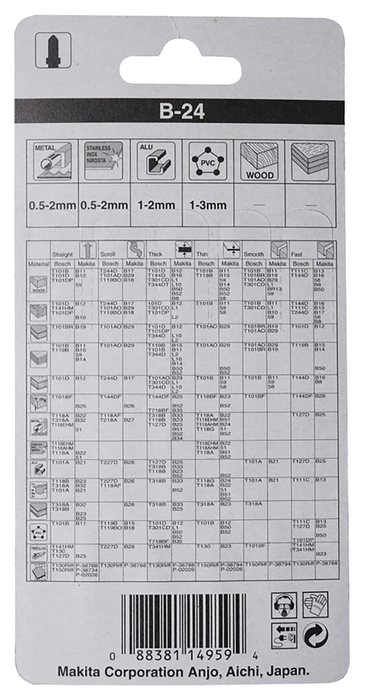 Makita Produktbild