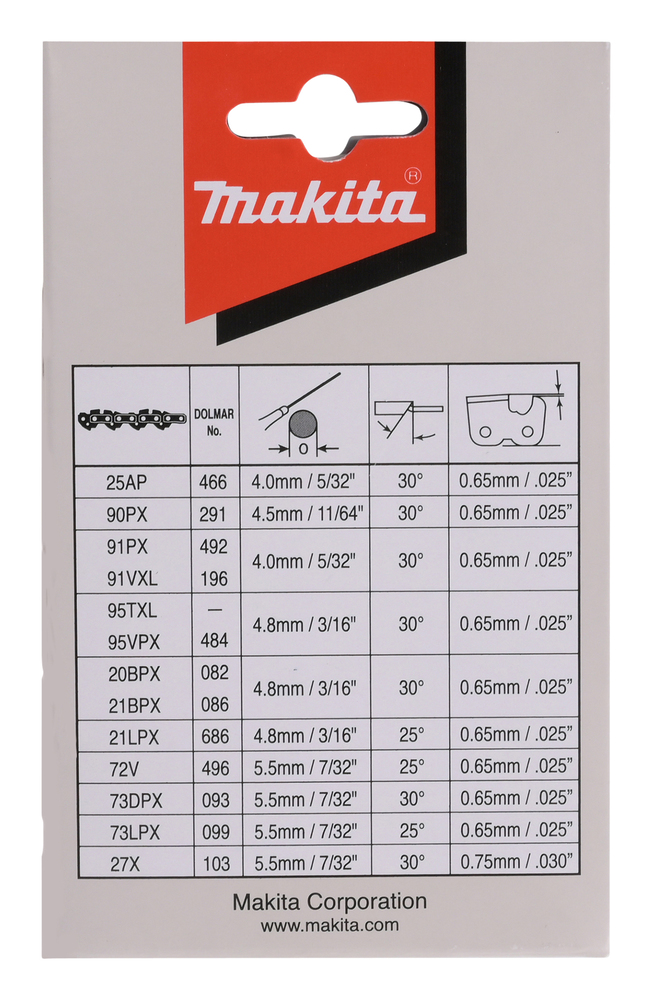 Makita Produktbild