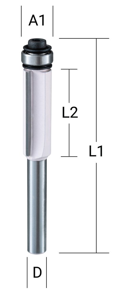 Makita Produktbild
