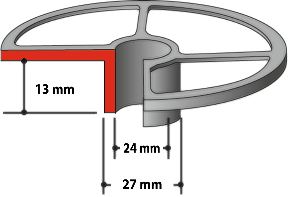 Makita Produktbild