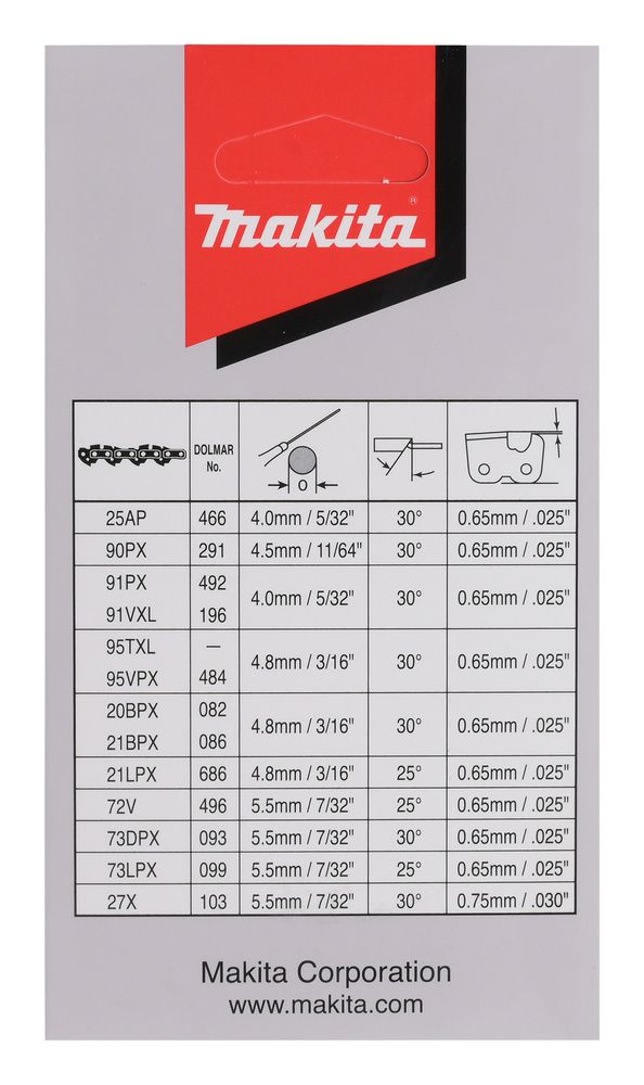 Makita Produktbild