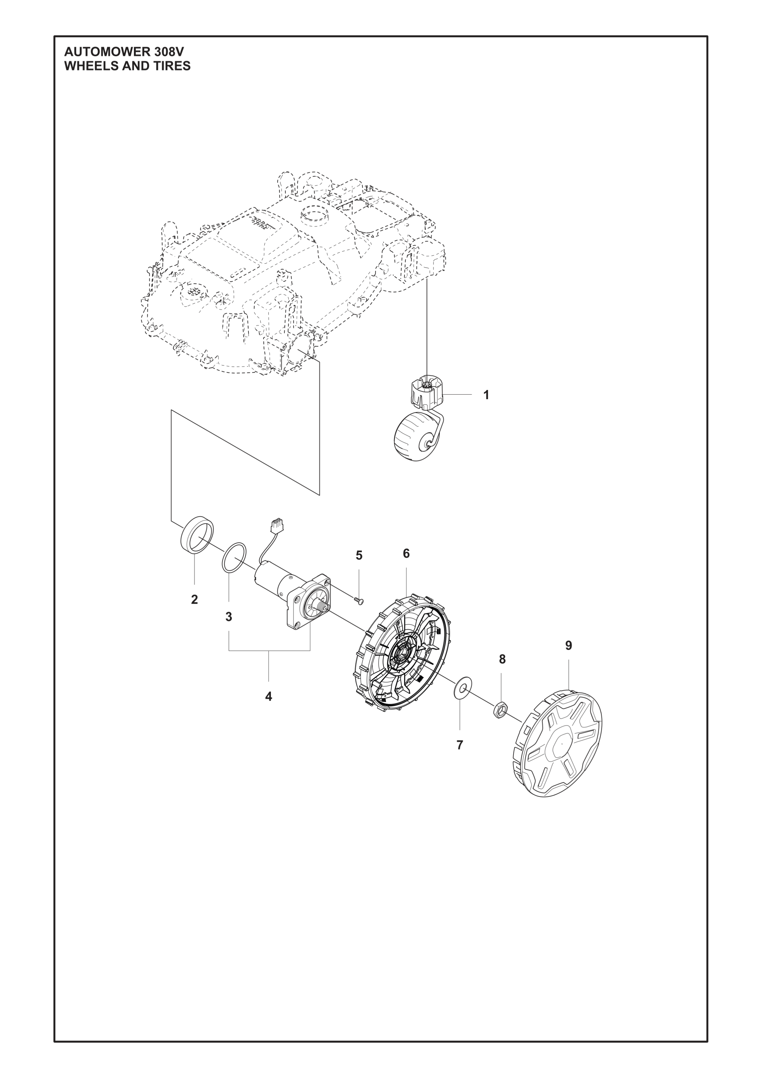 Räder und Reifen