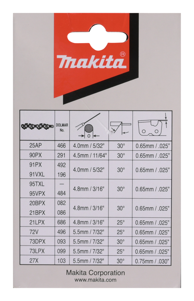 Makita Produktbild