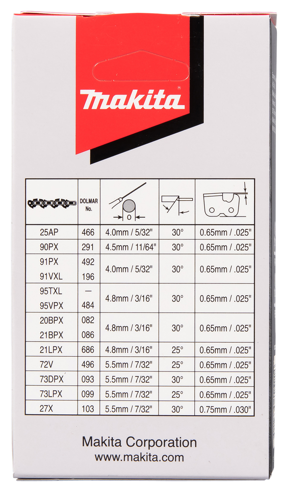 Makita Produktbild